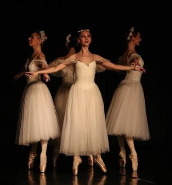 Grand Ballet de Kiev