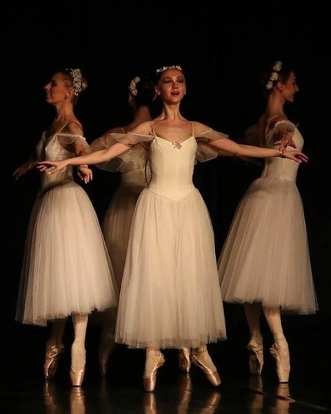 Grand Ballet de Kiev